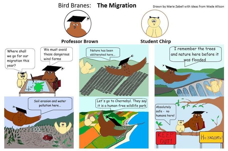 Bird Brain comic strip