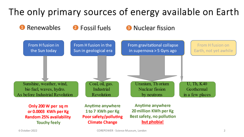 The only primary sources of energy on Earth